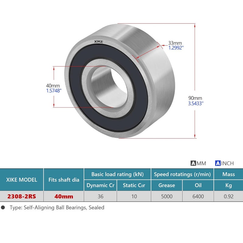 Xike 1 Pcs 2308-2RS Sealed Self-Aligning Ball Bearings 40x90x33mm, Lubricated and Chrome Steel Fits DIY/Fans/Industrial/Agriculture/Pulp/Paper/Beverage/Textile/Material Handling Machinery. - Image 2